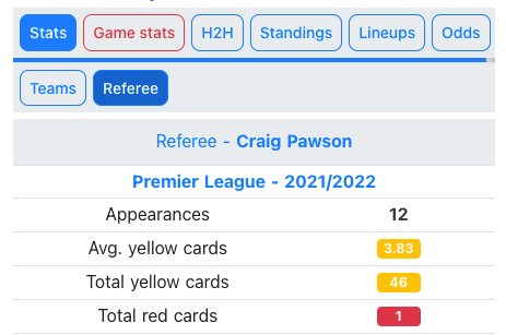 Referee stats on MakeYourStats app