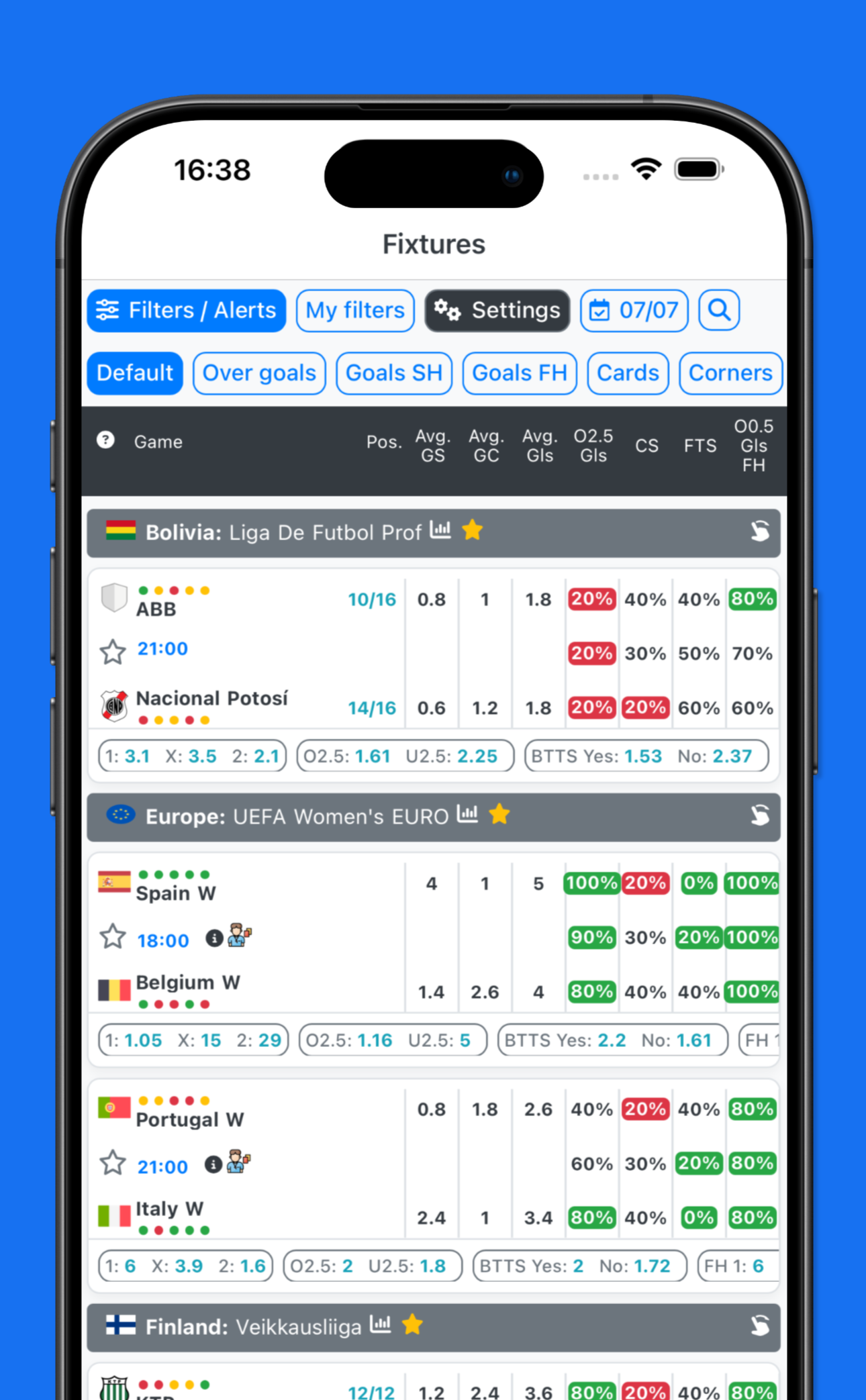 Custom Feeds - Your Stats, Your Way